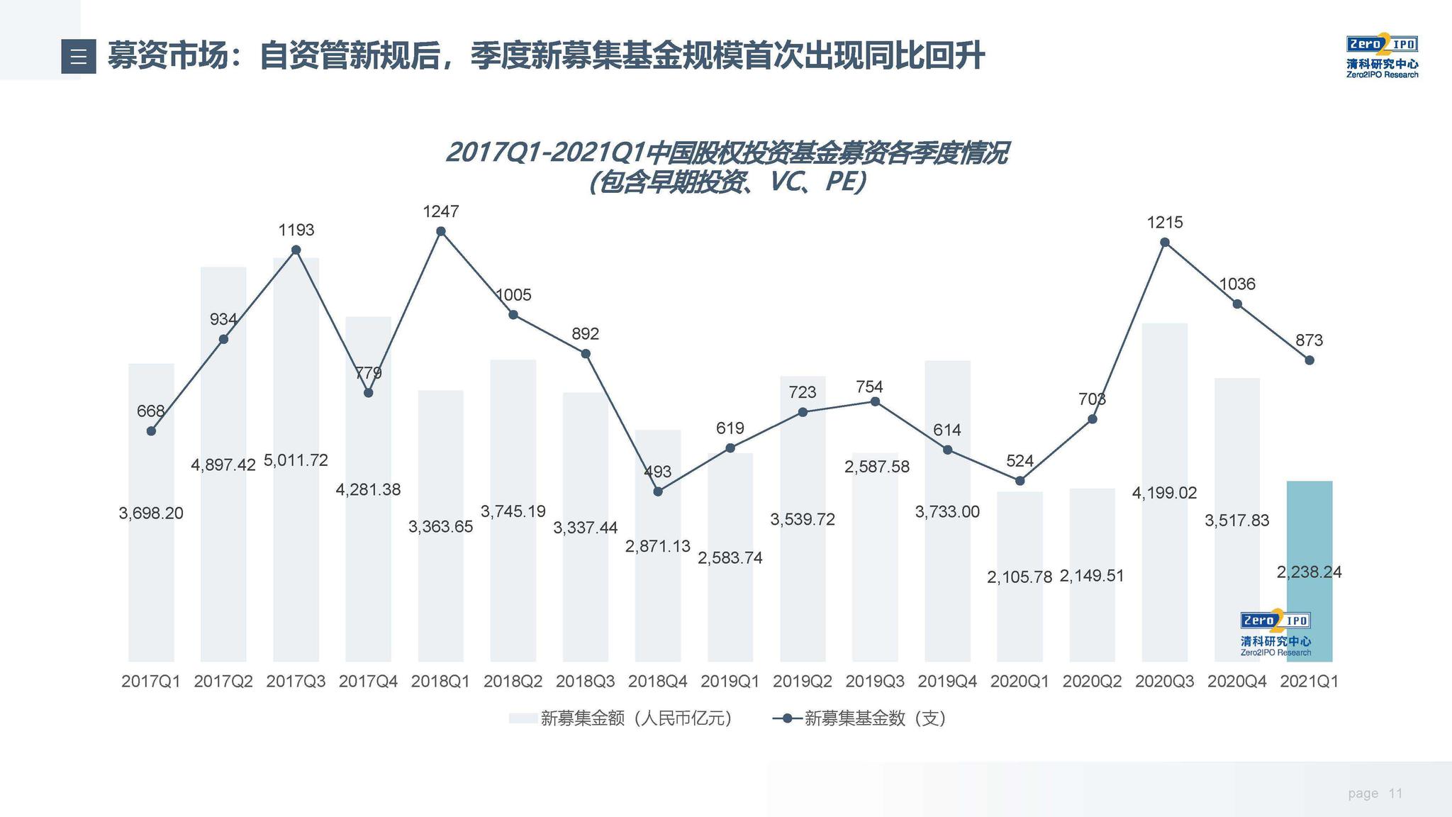 稳价保质 辽宁市场监管在行动