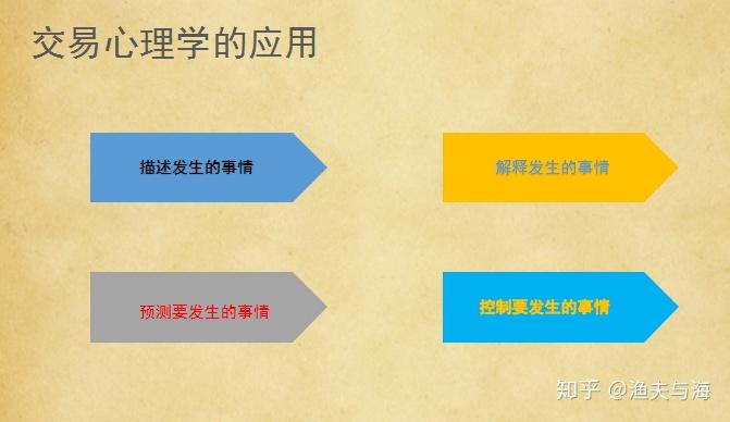江西省市场监管局加强节日期间食品经营安全监管工作