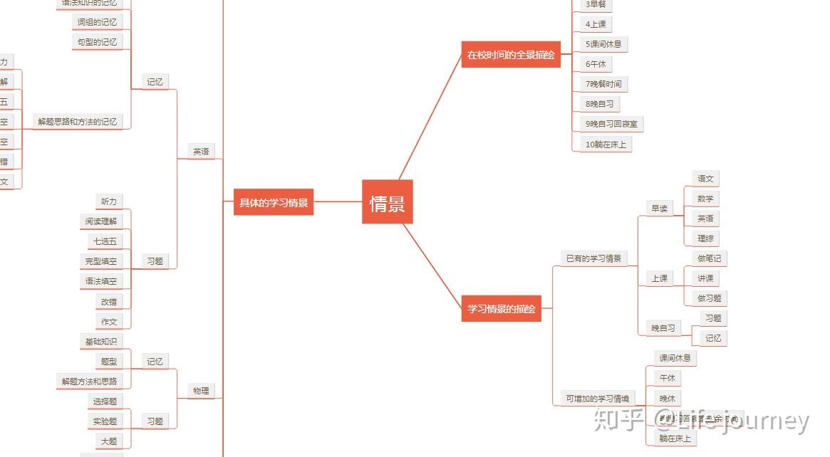 Omdia：云平台推动129亿美元的游戏市场生态系统