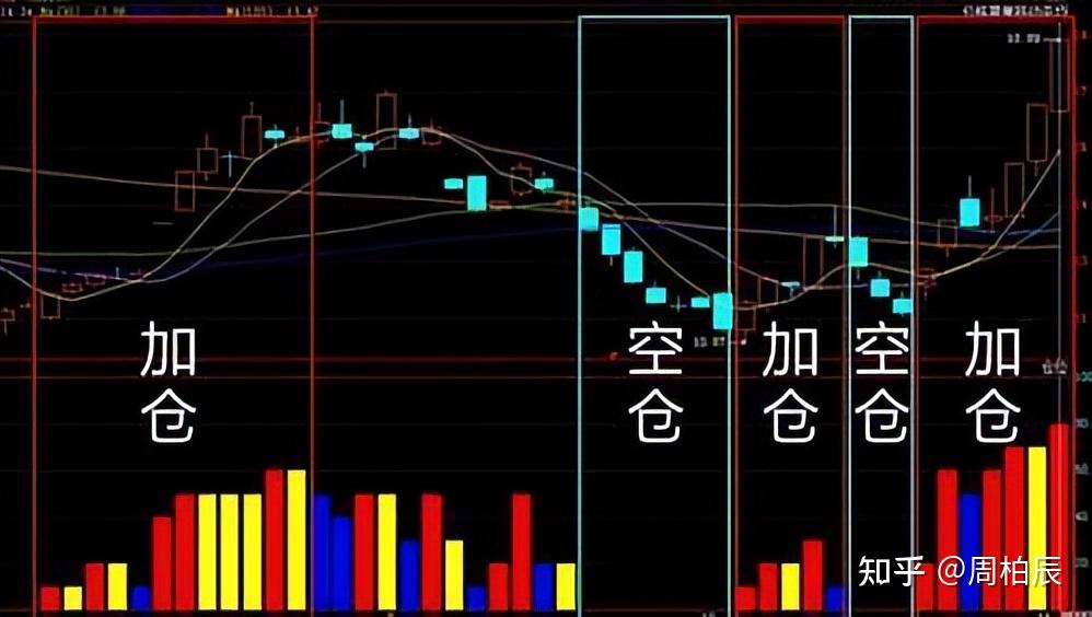 2025合肥市社区运动会第三场于砂之船(合肥)奥莱燃情启幕 盛夏时节，全民趣运正当时