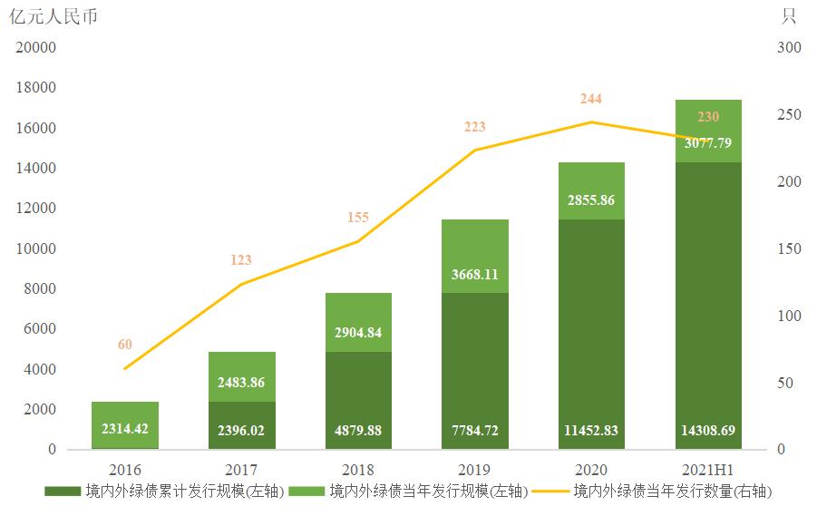 Robotaxi竞争加剧！特斯拉(TSLA.US)加快布局 优步(UBER.US)-Lucid(LCID.US)-Nuro联合发力