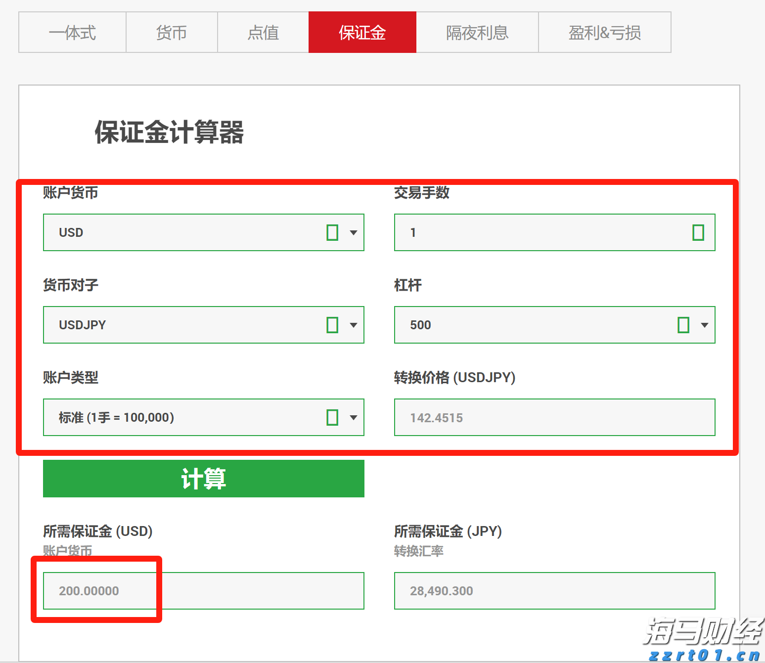 A股收评 | 成交量超3000亿，三大指数轻微下跌，医药股持续强势