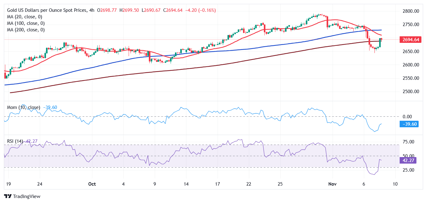 西部数据(WDC.US)Q2业绩大超预期 盘后飙涨逾10%