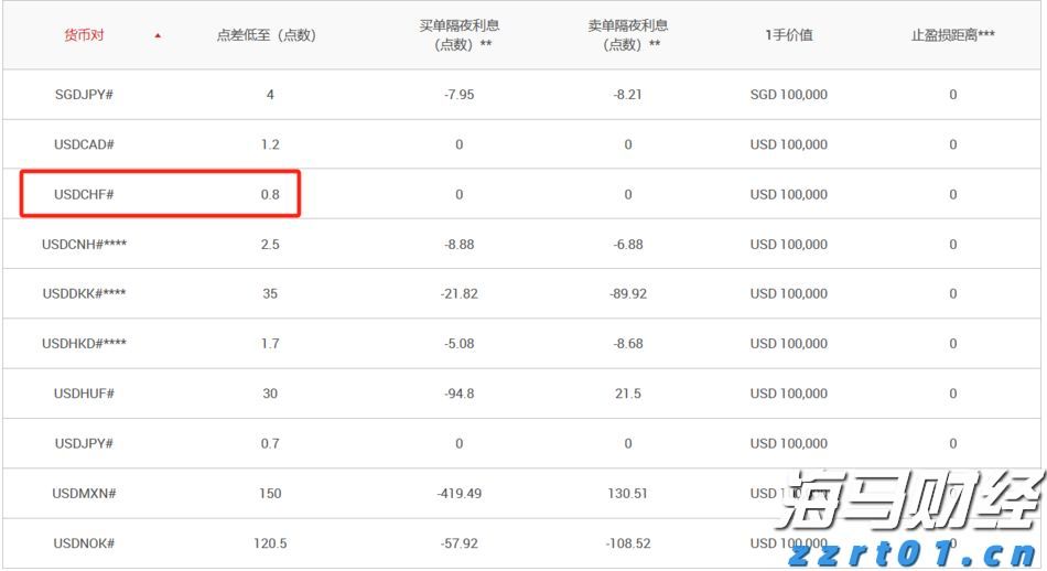 公募基金二季报解析：规模接近34万亿人民币创历史新高 净利润超3800亿