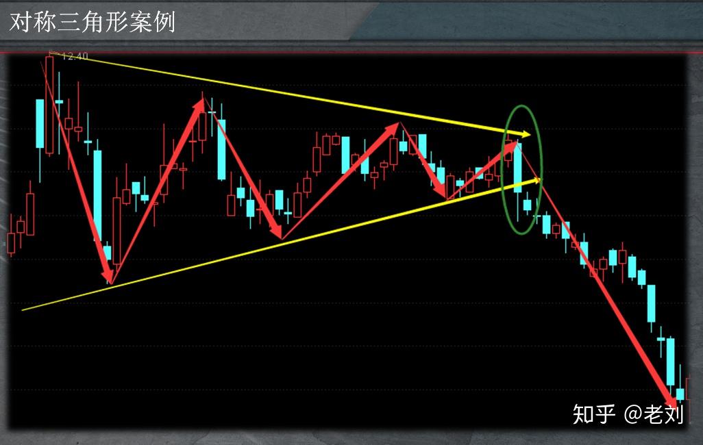 零售与永续基金双轮驱动 黑石(BX.US)Q2可分配收益增长25%
