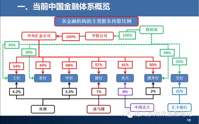 近90家私募获得香港9号牌照，这张牌意味着什么？