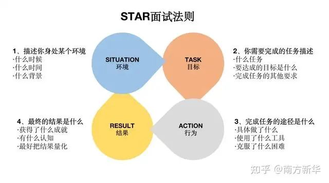 宣城绩溪：四个聚焦推进党建与公共资源交易业务融合发展