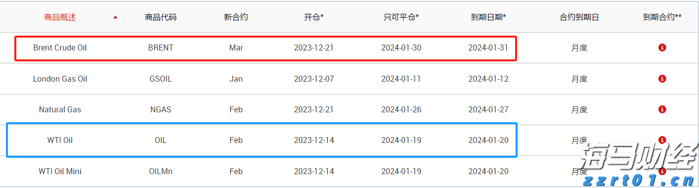 合肥高新区城西桥中心：多元宣传赋能精细治理