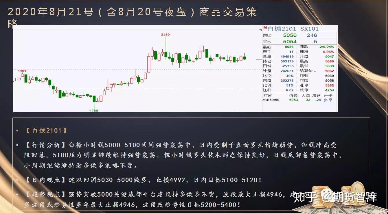 兴证策略：资金共识下，两条主线交相辉映
