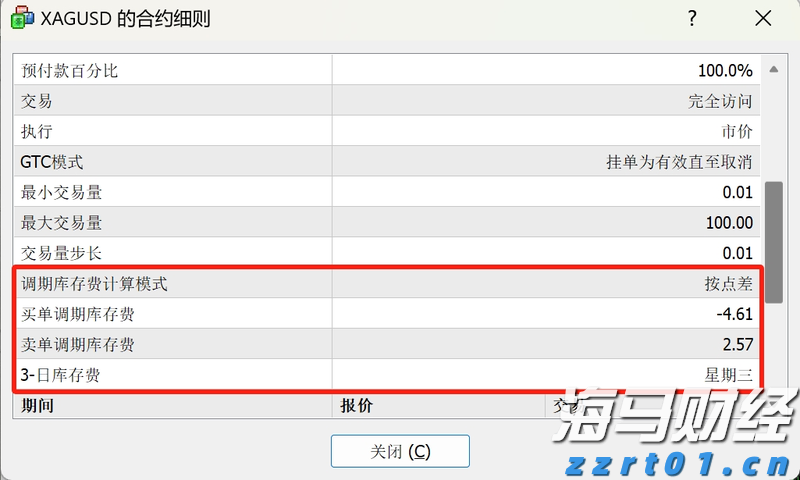 港南区签约4.5亿元设施农业项目