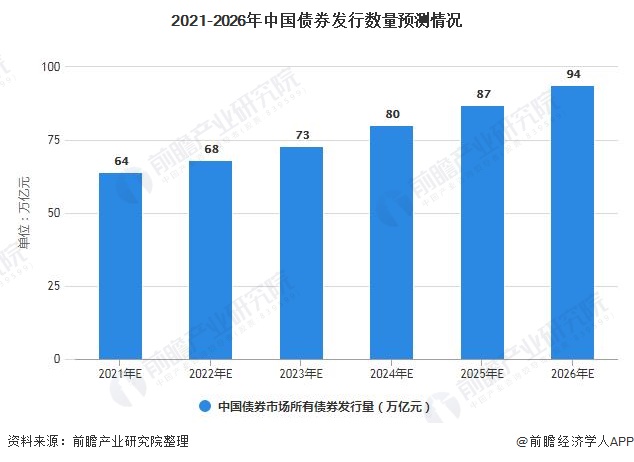 2023年上半年中国造船业表现分析