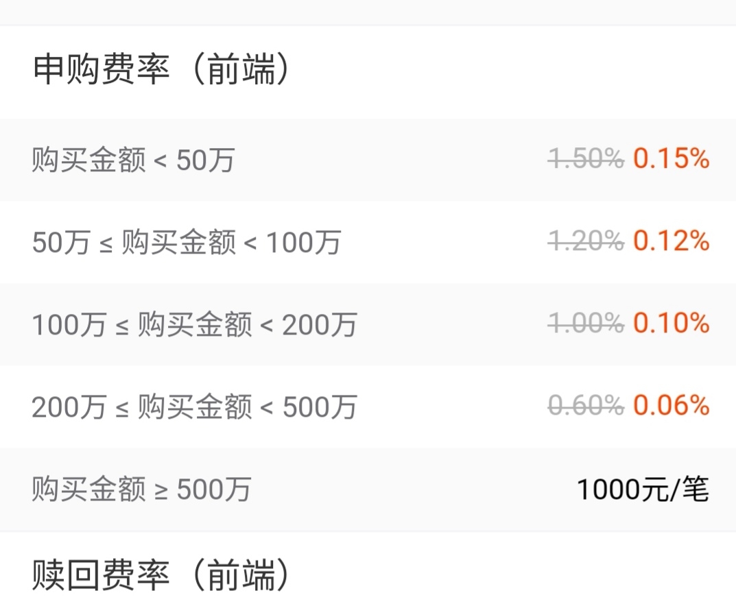 云南省市场监管局开展“双十一”网络集中促销行政提醒