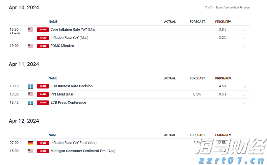 摩根士丹利：苹果(AAPL.US)应用商店收入7月加速增长，Epic诉讼未见负面影响