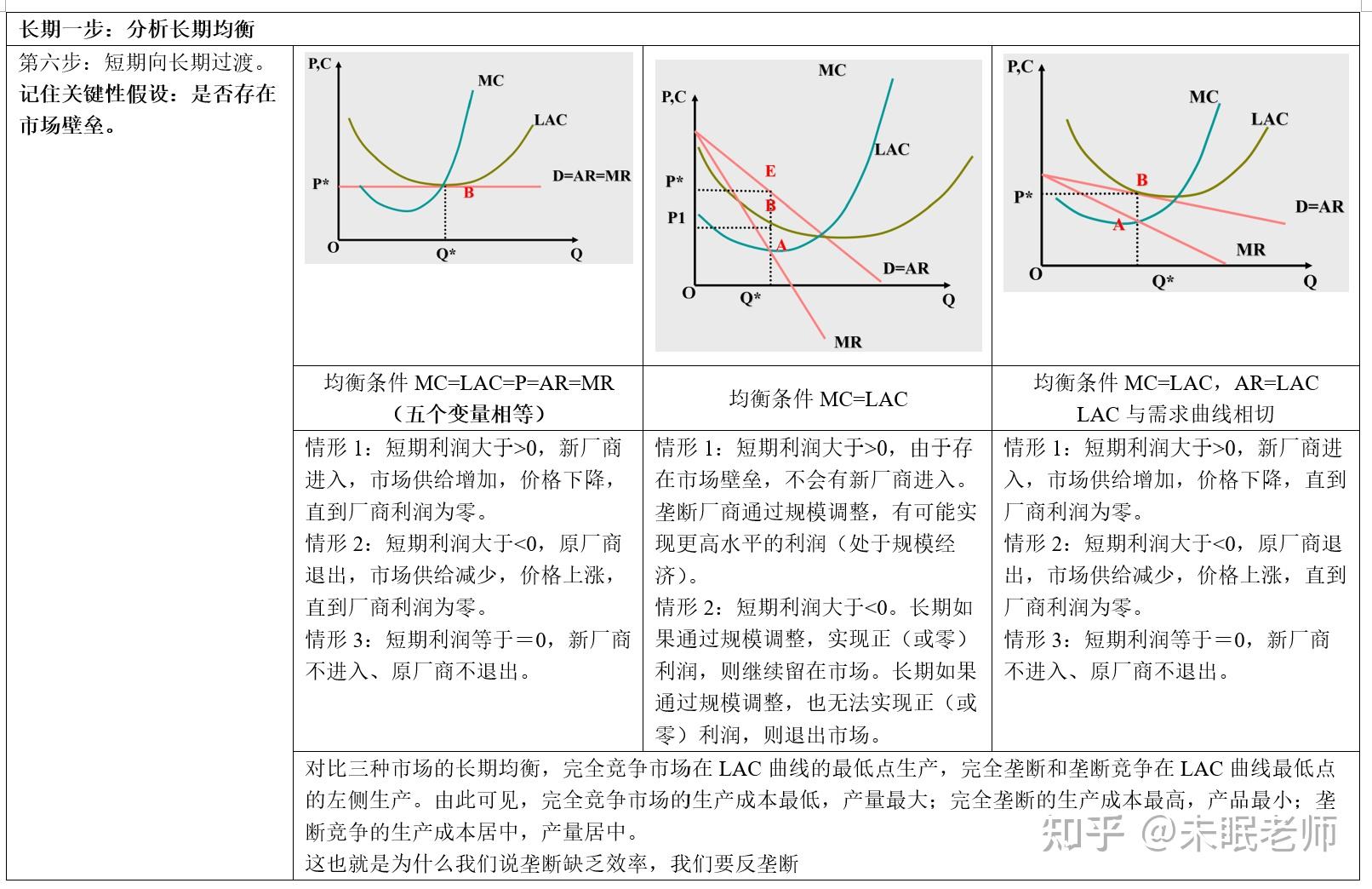 Canalys：2025年第二季度中国大陆智能手机市场同比下降4%