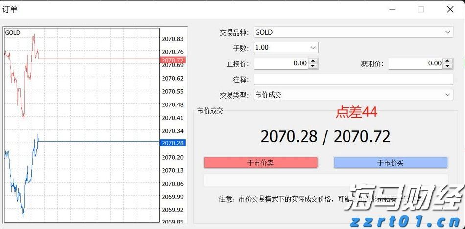 Meta(META.US) 第二季度财报赢得华尔街的赞誉，各大投行纷纷上调目标价