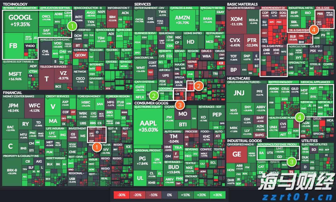 情绪价值赛道保持热度 赤子城科技(09911)上半年营收超30亿元