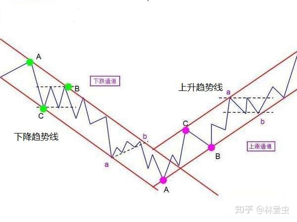保险市场平台Accelerant Holdings(ARX.US)IPO定价21美元/股超出上限 募资达7.24亿美元