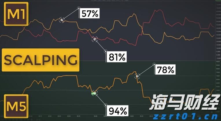 新股消息 | 乐摩物联第二次向港交所递交上市申请，成为中国机器按摩服务市场的领先者