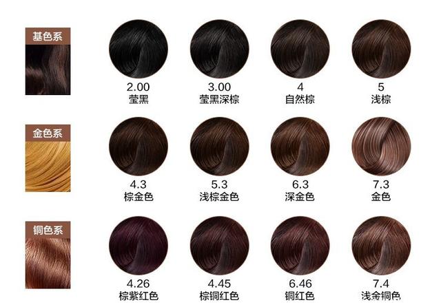 海南省市场监管局关于规范疫情防控期间“网购和社区团购”价格行为的提醒告诫函