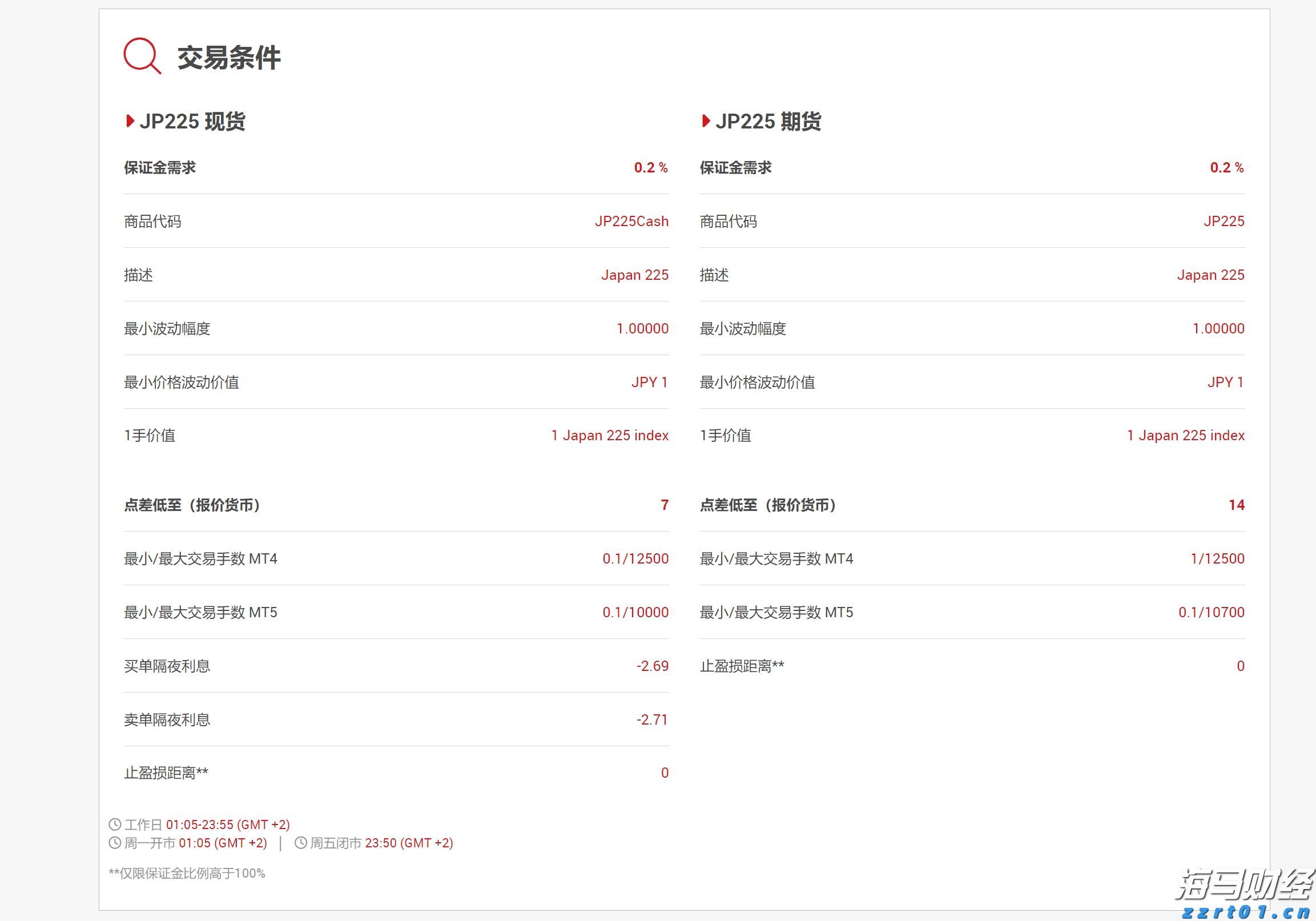 省青少年田径锦标赛 泉州队战绩居全省第一