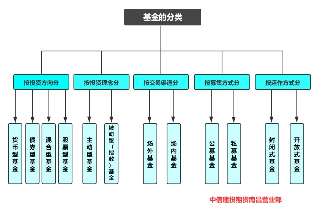 144个项目获首都标准化战略资金补助