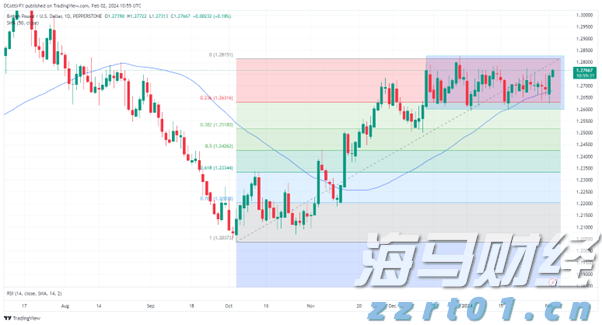 TCL电子(01070)发布盈喜，预期2025年上半年经调整归母净利润约在9.5亿港元至10.8亿港元之间，同比增长45%至65%