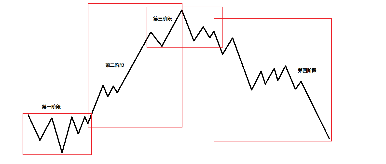 PayPal(PYPL.US)预计将支持100+种加密货币，重塑跨境交易模式